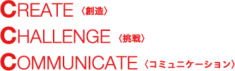 CREATE〈創造〉CHALLENGE〈挑戦〉COMMUNICATE〈コミュニケーション〉